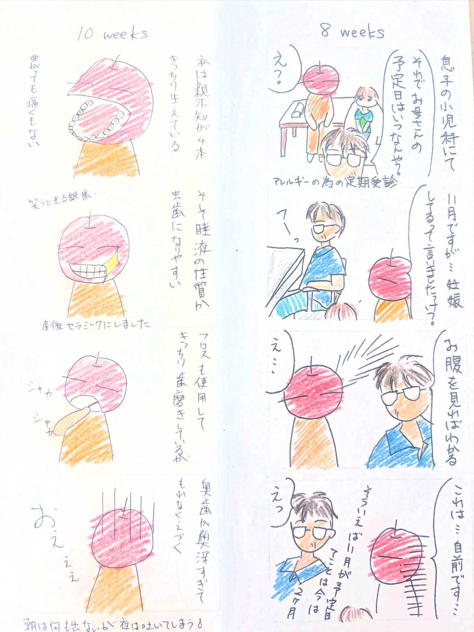 wild-apple (@wildappple) / X