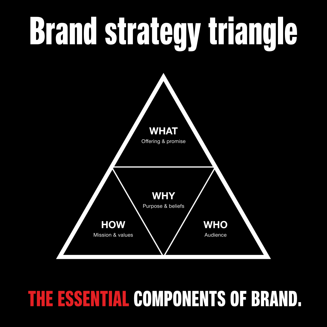 mdharun43's tweet image. How do you feel about it?
Need a logo that stands out? DM me to get started.

#graphicdesigners
#brandstrategy
#logoideas
#rules
#logodesigner
#designprinciples
#logodesign
#brandidentity
#branding
#branddesigner
#designbooks
#designer
#designtips
#tips
#designrules