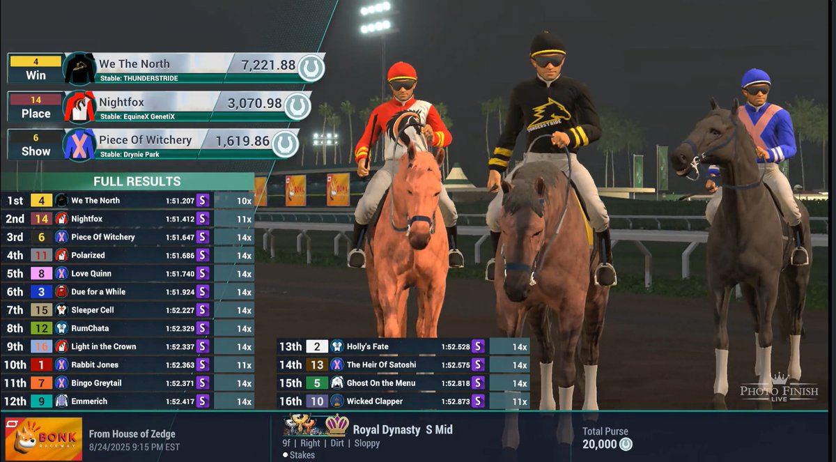 ⚡️Thunderstride Stable⚡️ tweet media