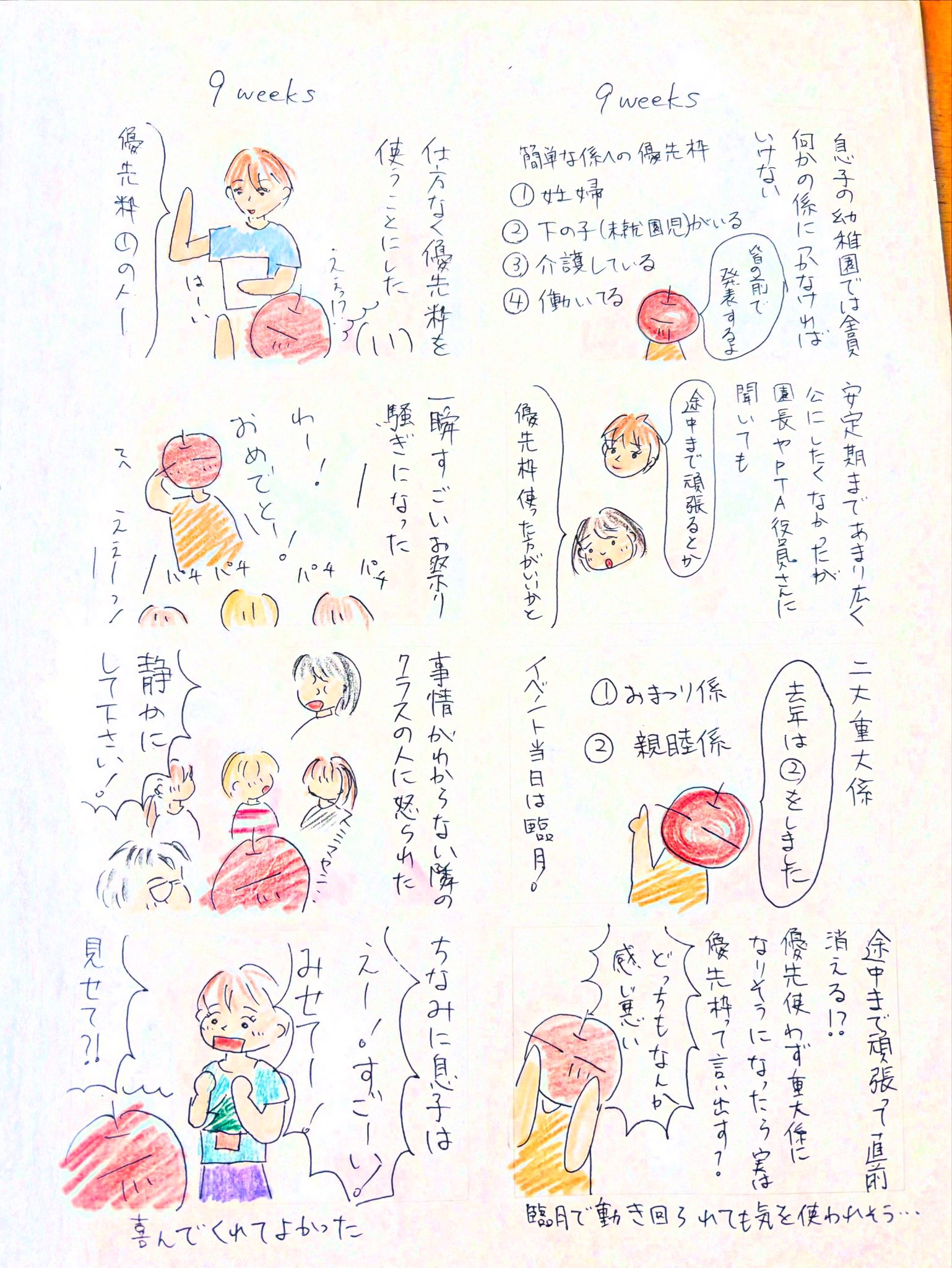 wild-apple (@wildappple) / X