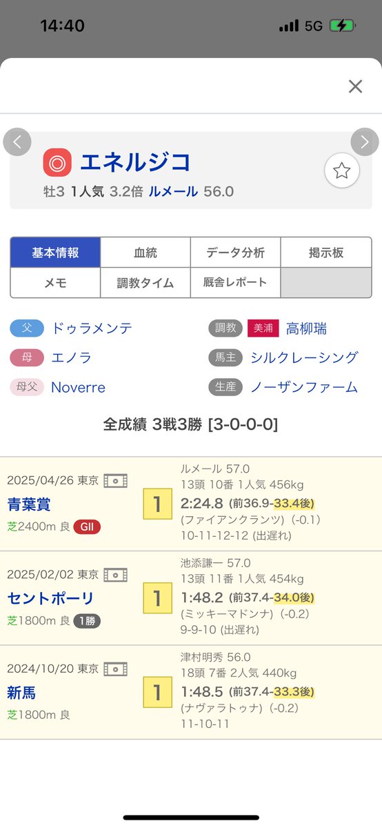 つなたろ　他の方のご購入はお控えください たっく🚚=͟͟͞͞💨 on X: 