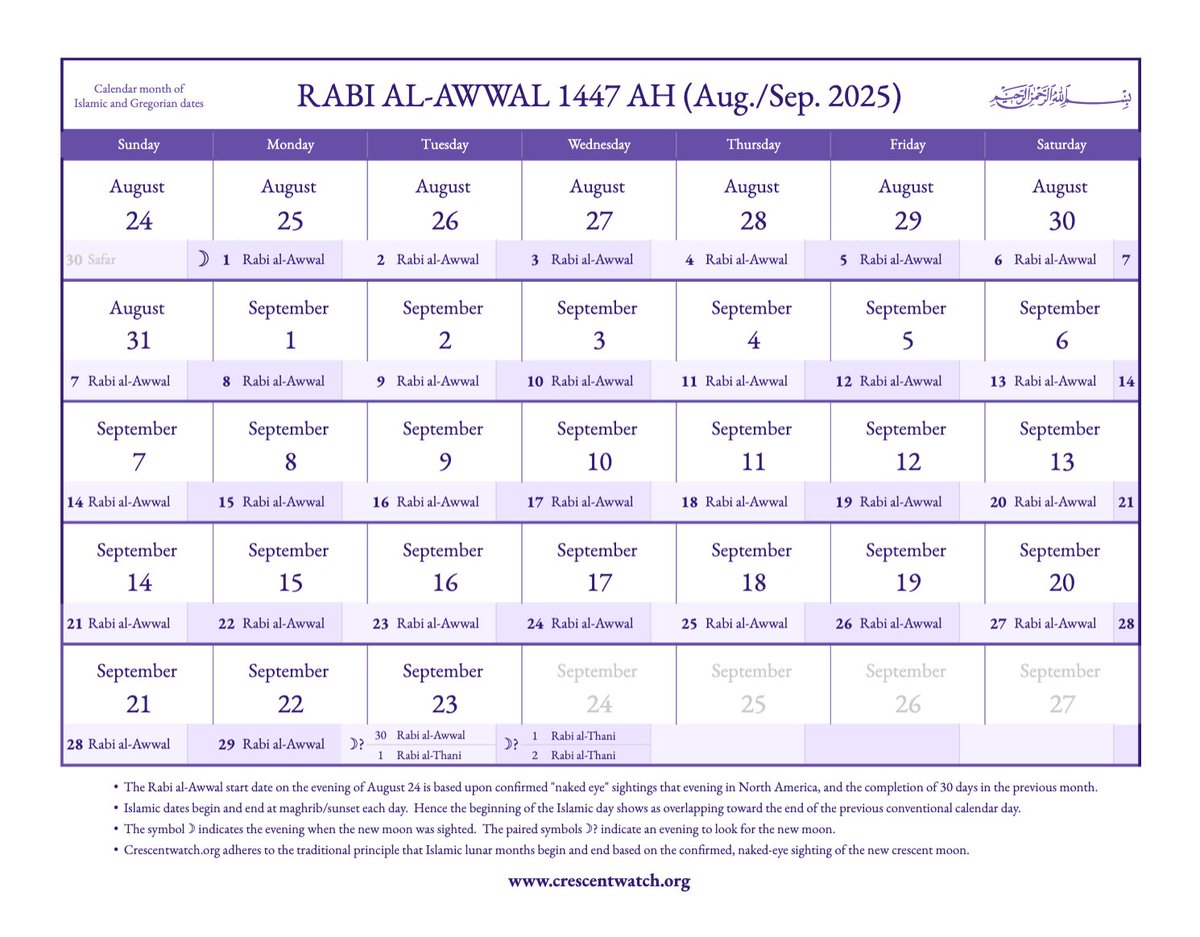 "What night/day of Rabi al-Awwal is it?"

The "day" starts at different times on the Islamic calendar (at sunset) and the conventional calendar (at midnight).

This chart can be helpful for keeping track.

 crescentwatch.org 

#moonsighting #RabiAlAwwal