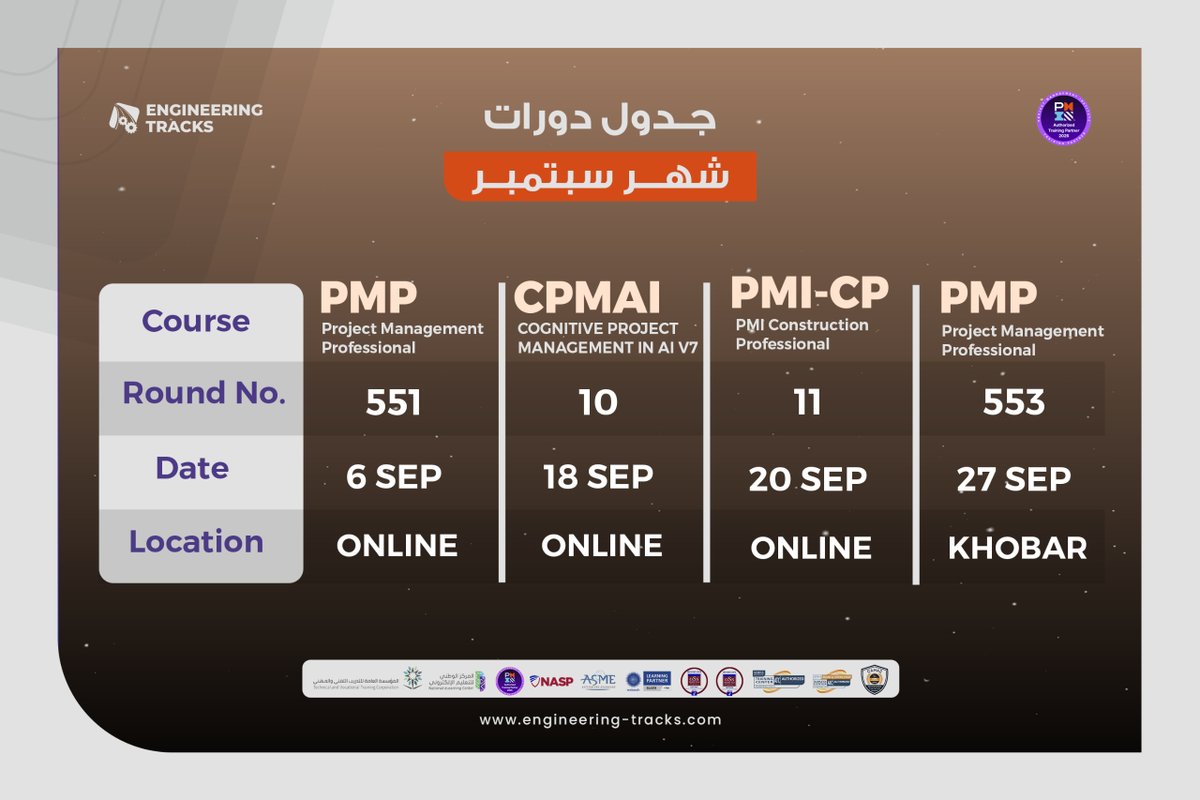 إليكم جدول دورات شهر سبتمبر.

كل التوفيق لجميع المتدربين الكرام🙏

للإتصال والإستفسار☎️: 𝟬𝟬𝟵𝟲𝟲𝟱𝟲𝟱𝟯𝟳𝟳𝟯𝟳𝟬

أو عبر𝗪𝗵𝗮𝘁𝘀𝗔𝗽𝗽📱
pglt.me/QondQhVUCa