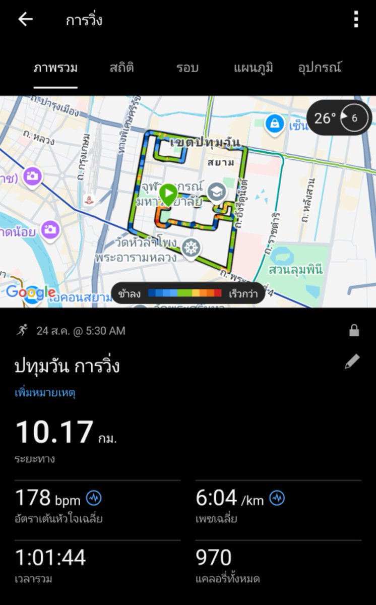 NinjaTooK's tweet photo. HALAL SCI FUN RUN 2025
Result 🔺️ Finish Line ⏱️ วินาทีเส้นชัย 🏁 ระยะ 10 K
Watch time : 01:01:44 hrs. (ref. Garmin Forerunner 970)
#HalalSciFunRun2025 #HalalSciFunRun
#HalalRun2025 #HalalRun
#HSC22ndAnniversary https://t.co/hLskM3jTll
