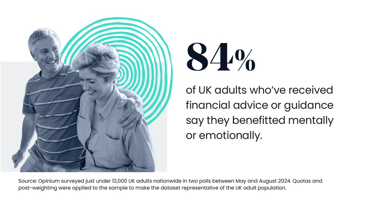 sjpwealth's tweet image. Financial advice isn’t just about money - it’s about peace of mind 🧘‍ #RealLifeAdvice