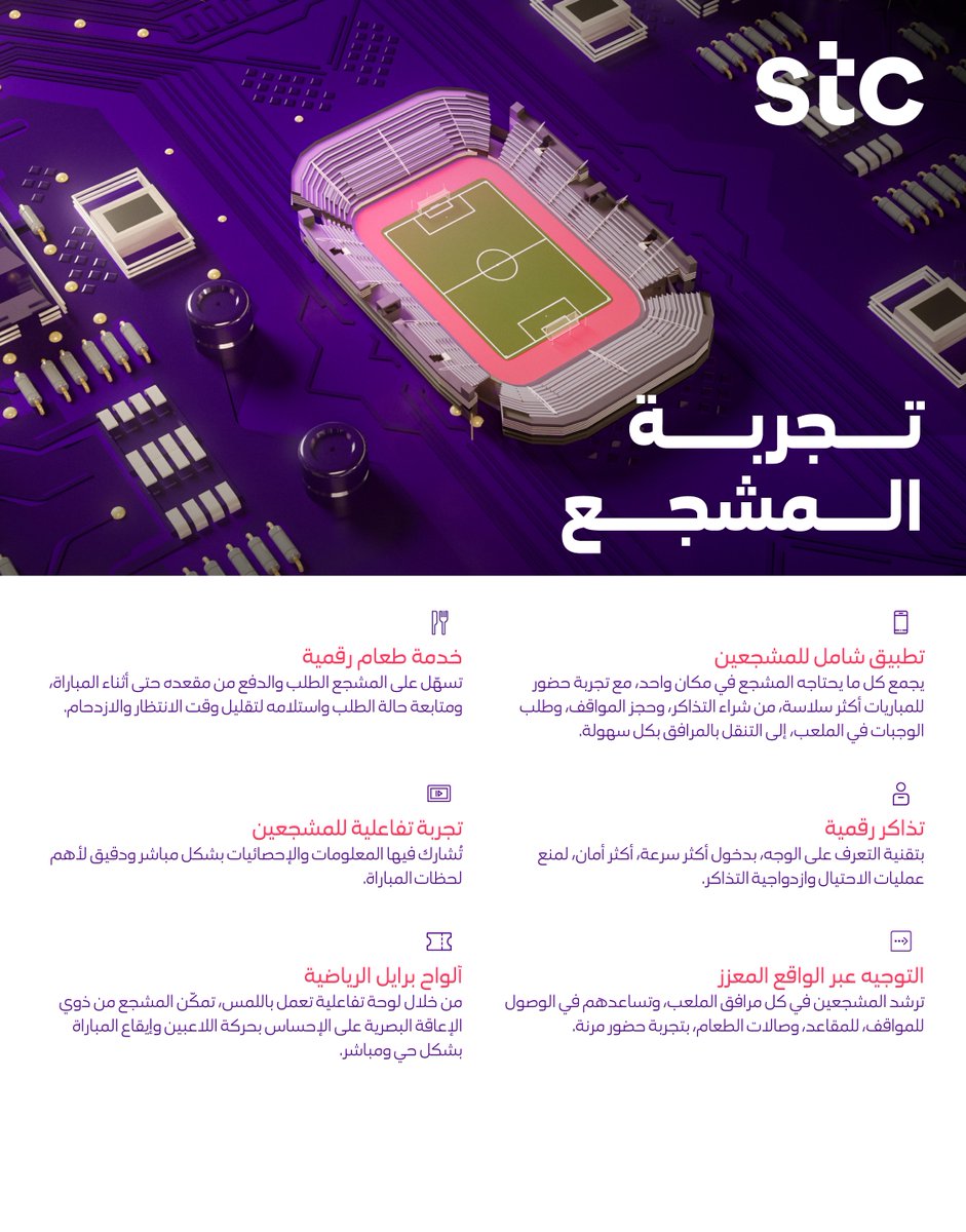 stc business tweet media