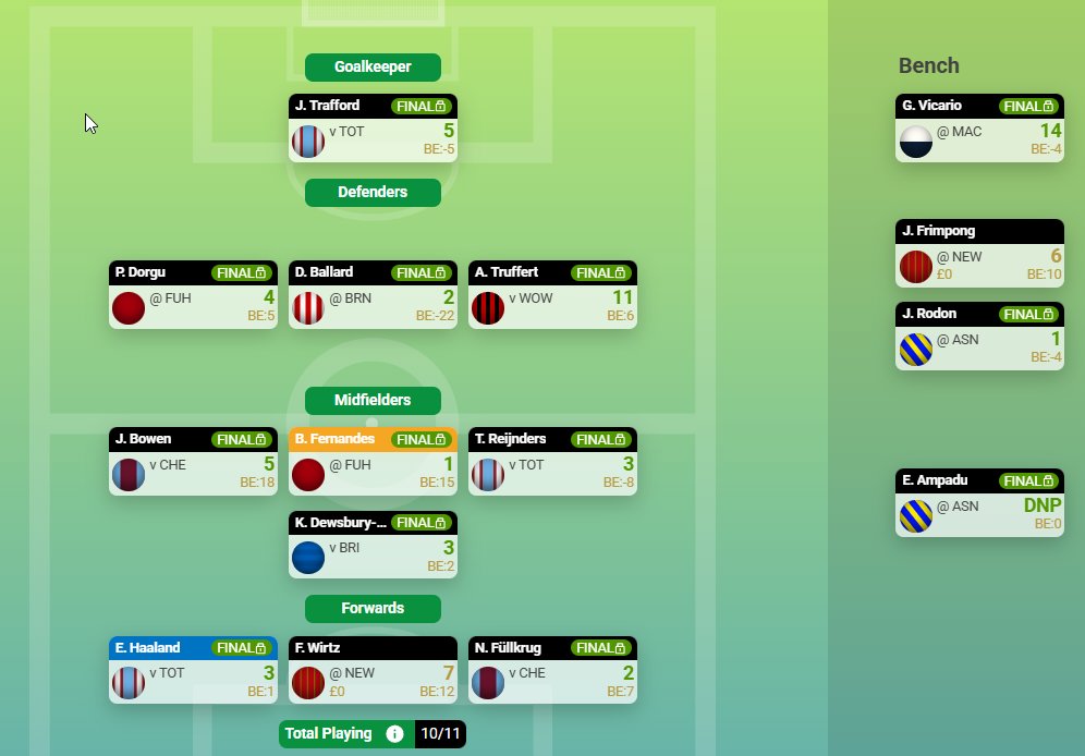 The SCodfather tweet media