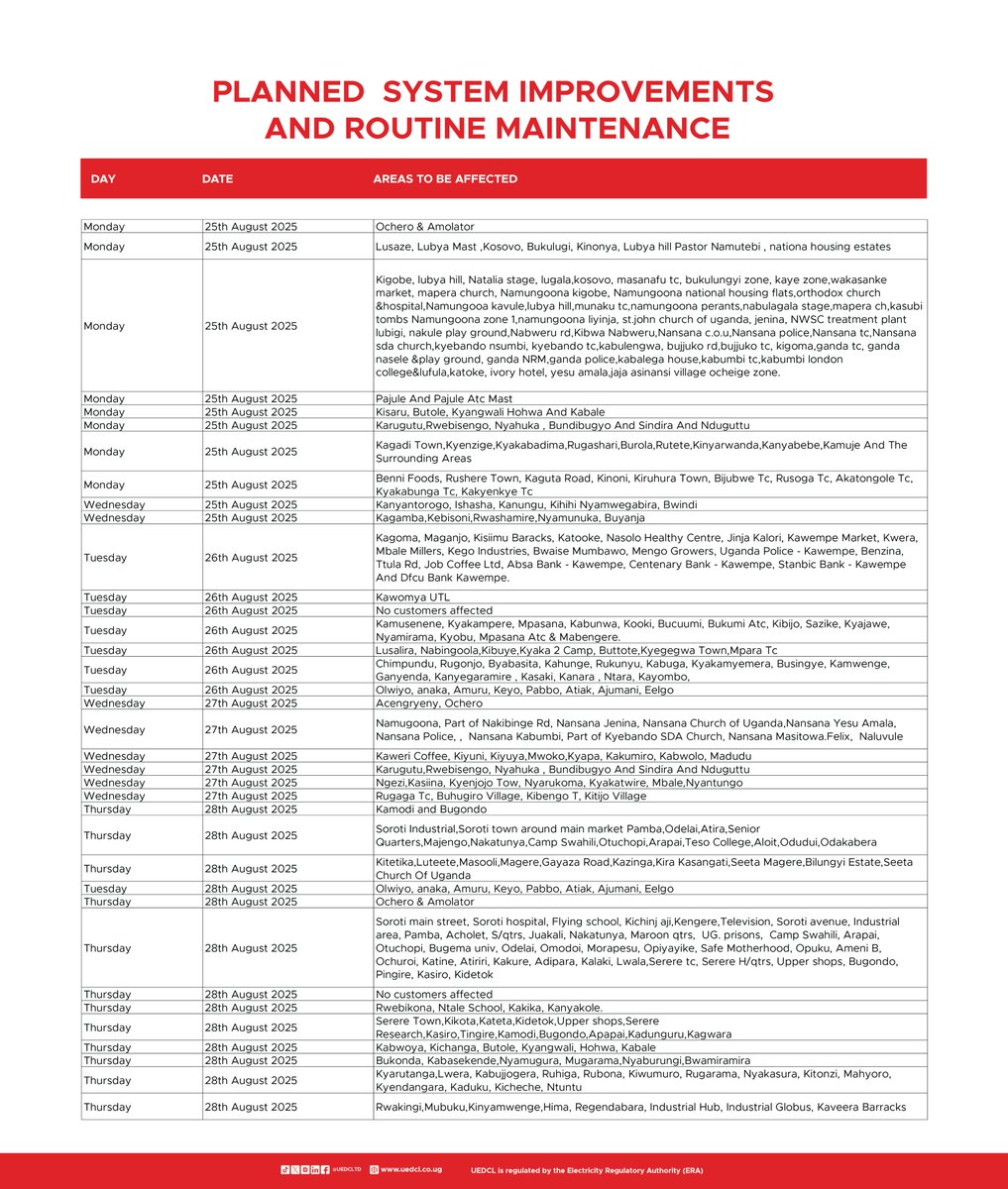 Uganda Electricity Distribution Company Ltd tweet media