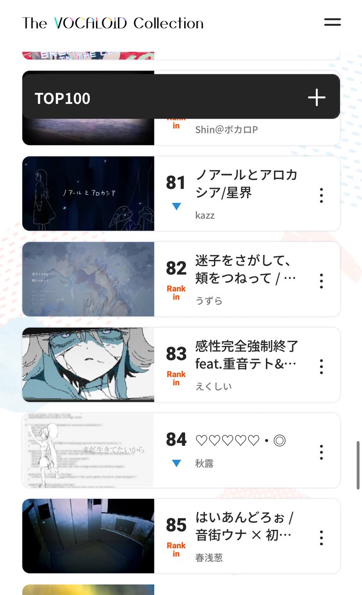 載ってるううぅ！！！
是非いいねコメントお願いしますお願いします🙇🙇🙇🙇🙇🙇🙇

👇👇👇👇👇👇👇👇👇
nicovideo.jp/watch/sm452182…

#ボカコレ2025夏TOP100