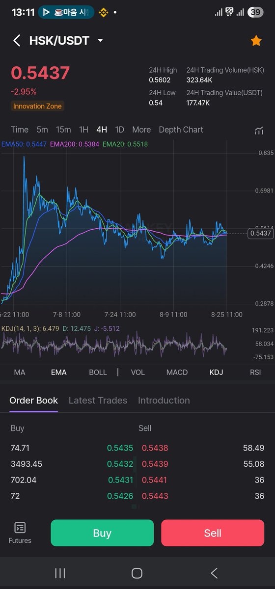 $hsk if u miss $bnb $okx $bgb