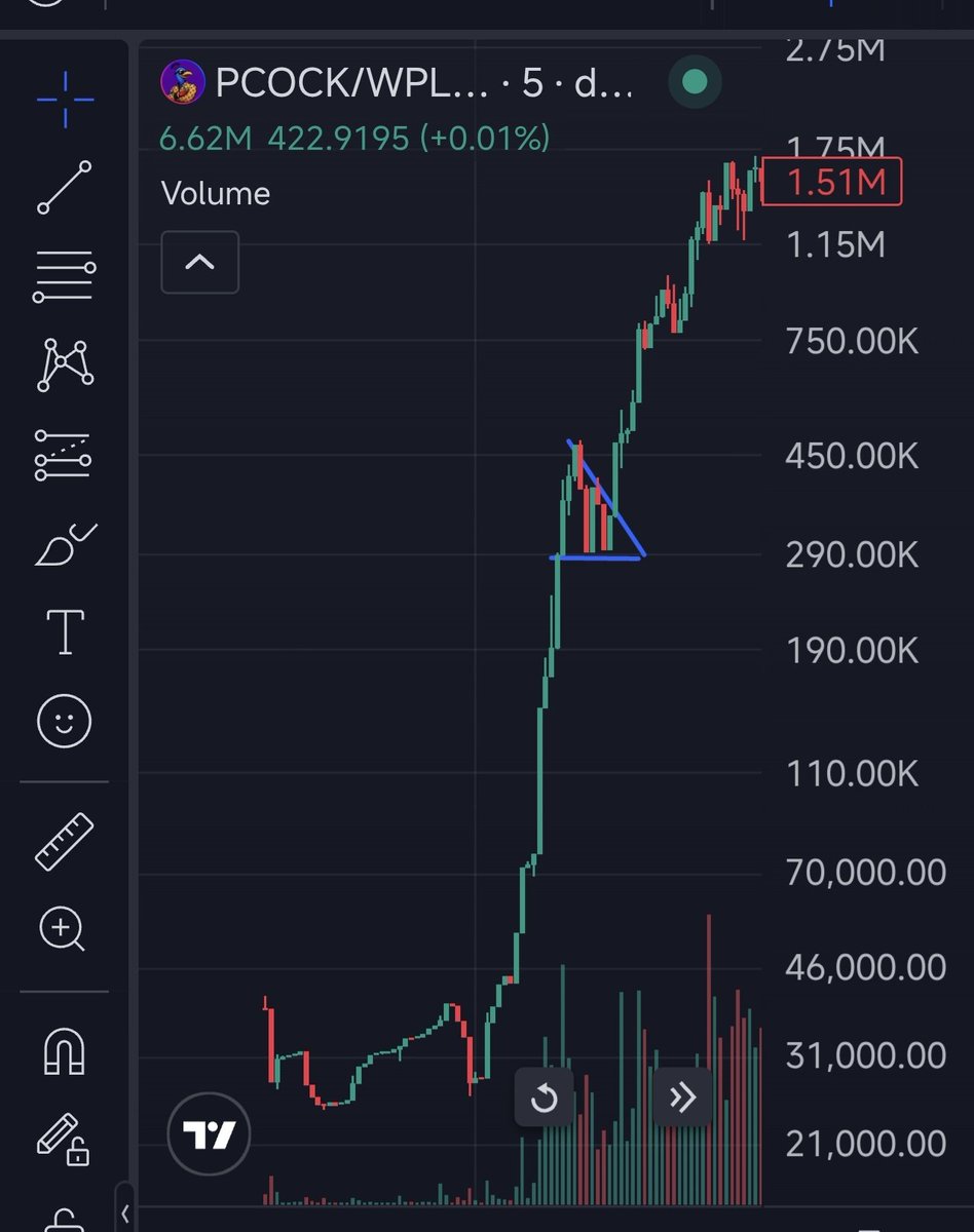 Gaylon Must tweet media