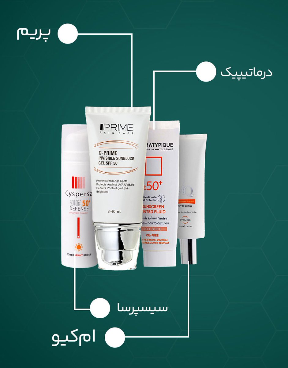 خب.. وقت اعتراف و رای گیریه 😌
بین این ۸ تا ضدآفتاب کدومو بیشتر استفاده می‌کنی؟
اصلا ضدآفتاب مورد علاقت کدومه؟ 🧐