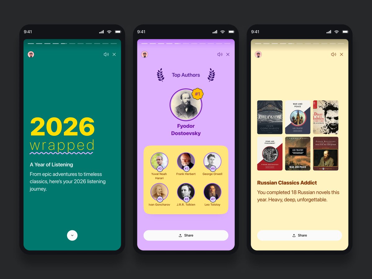 enzosantidesign's tweet photo. A year of listening 🎧 https://t.co/zp22xvJpgW