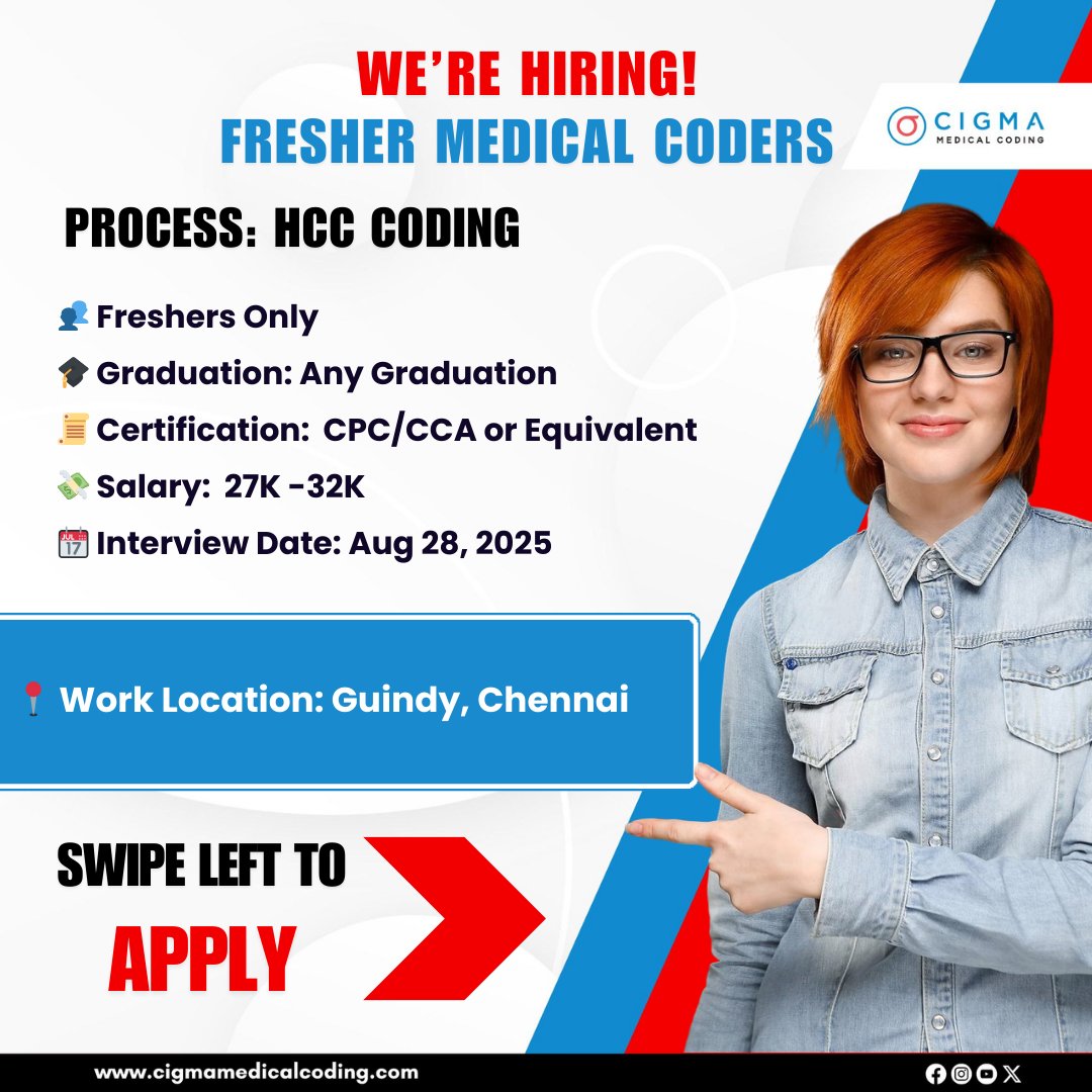 cigmahealthcare's tweet image. Vacancy for HCC Medical Coder - Fresher
Kickstart your career in Medical Coding with us! We are looking for fresh graduates who are ready to step into the world of HCC Medical Coding.
Apply Now: cigmamedicalcoding.com/job-vacancies/…
#MedicalCodingJobs #HCCMedicalCoding #FreshersHiring