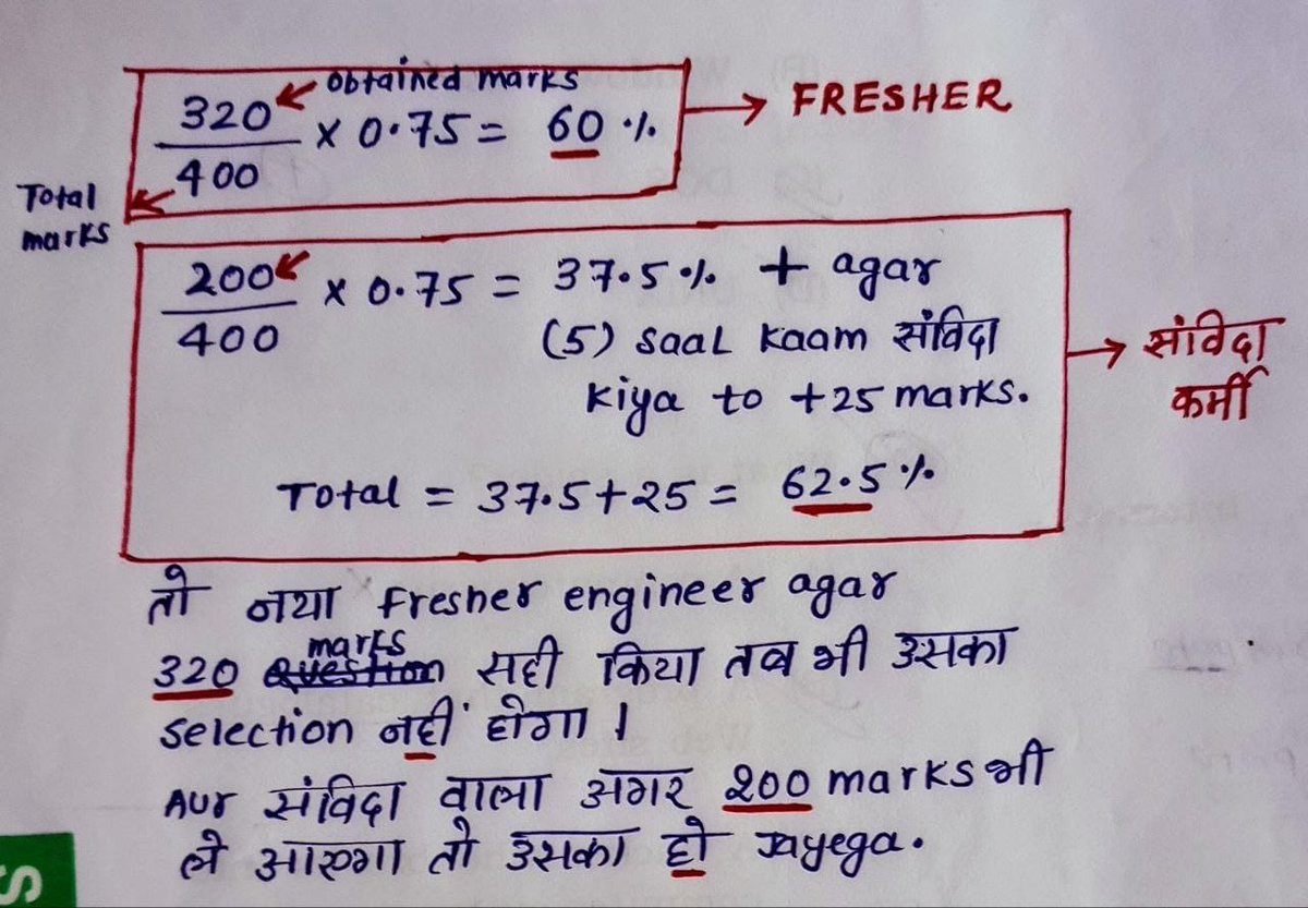 GESWA_BIHAR's tweet image. #bpsc_ae_133marks_scam 
#BPSC_AE_RESULT_SCAM 
बिहार में @BPSCOffice और @RCD_Bihar के लापरवाही का नतीजा बिहार के फ्रेशर बीटेक छात्रों को झेलना पड़ रहा है।
25 अंक के जगह 25% नियम विरूद्ध हैं। मार्क्स को परसेंटेज में बदलना ही गलत है।
@ForSuraaj @NitishKumar @Jduonline @RJDforIndia