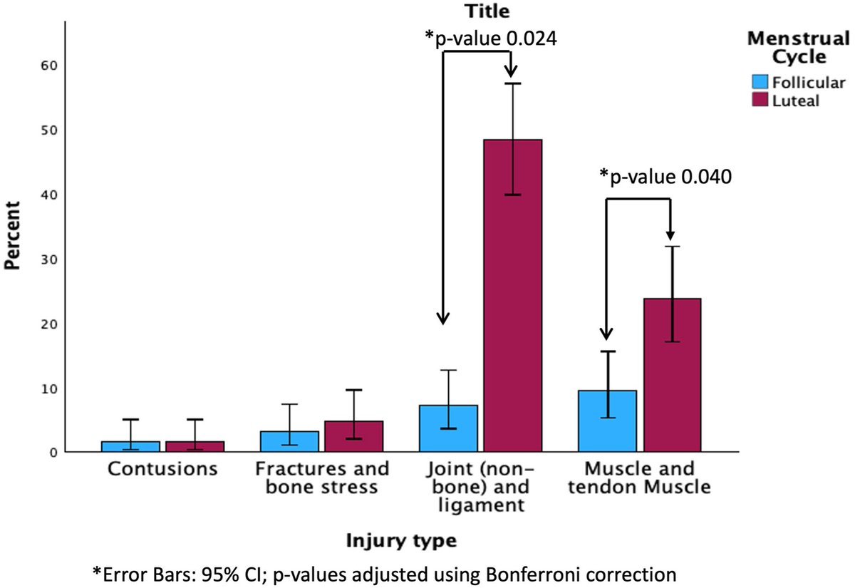 Healthcare MDPI tweet media