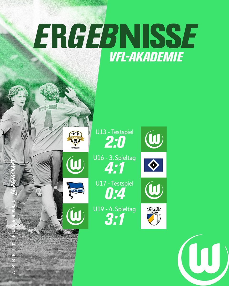 Am Wochenende konnten unsere Jungwölfe drei Siege einfahren 💪

#VfLWolfsburg #VfLWolfsburgAkademie #Jungwölfe