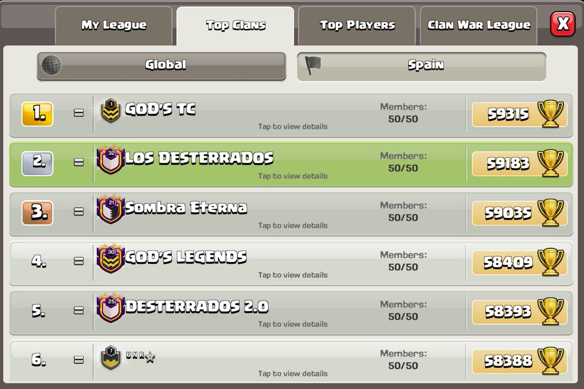 ☄️🔥EOS AGOSTO 2025🔥☄️
Muchas gracias a todos los que apoyáis a esta gran familia y felicitar a todos los clanes del top español, especialmente Sombra Eterna por su debut.
🚀A seguir compitiendo🚀