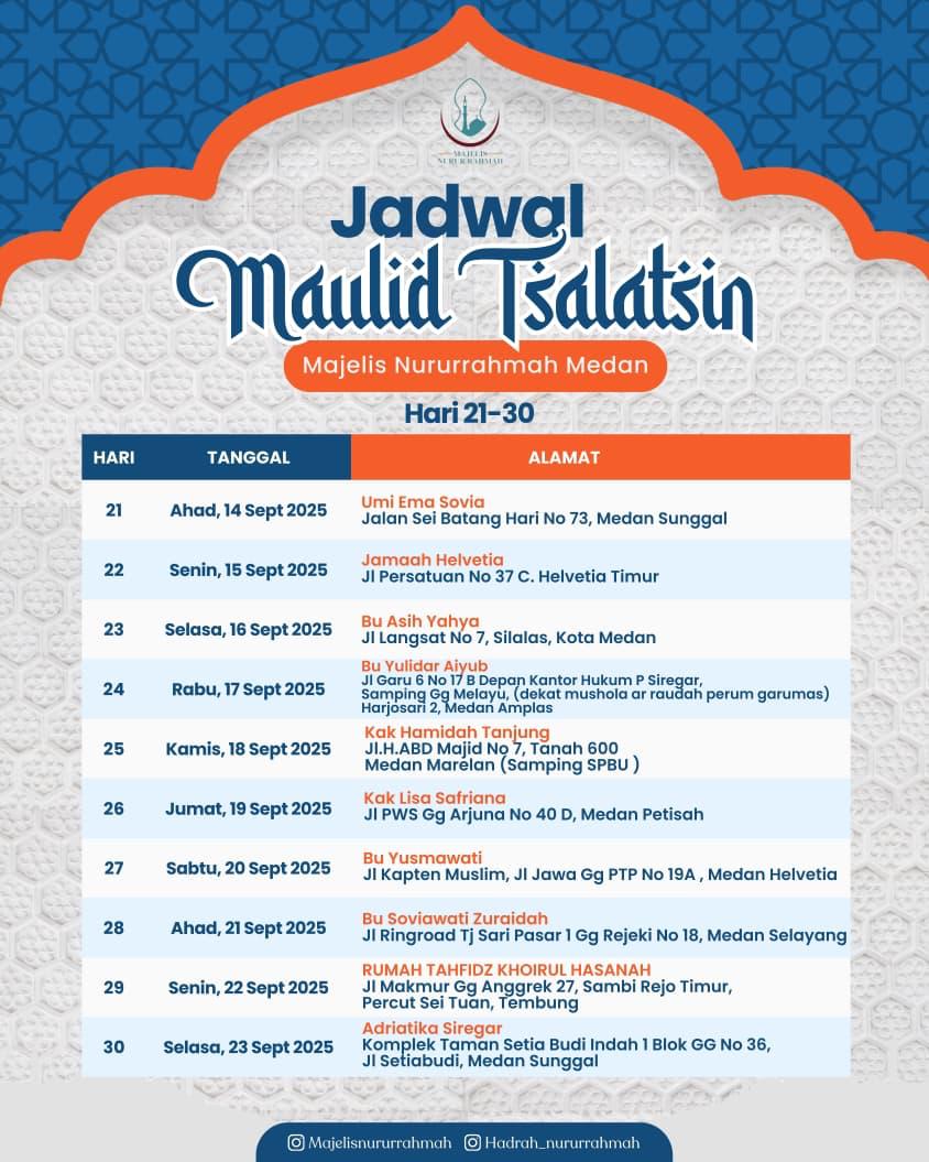 30 gedebag gedebug challenge 🔥

Selamat berbahagia di bulan kelahiran Baginda Muhammad guisss, perbanyak sholawat 🤍