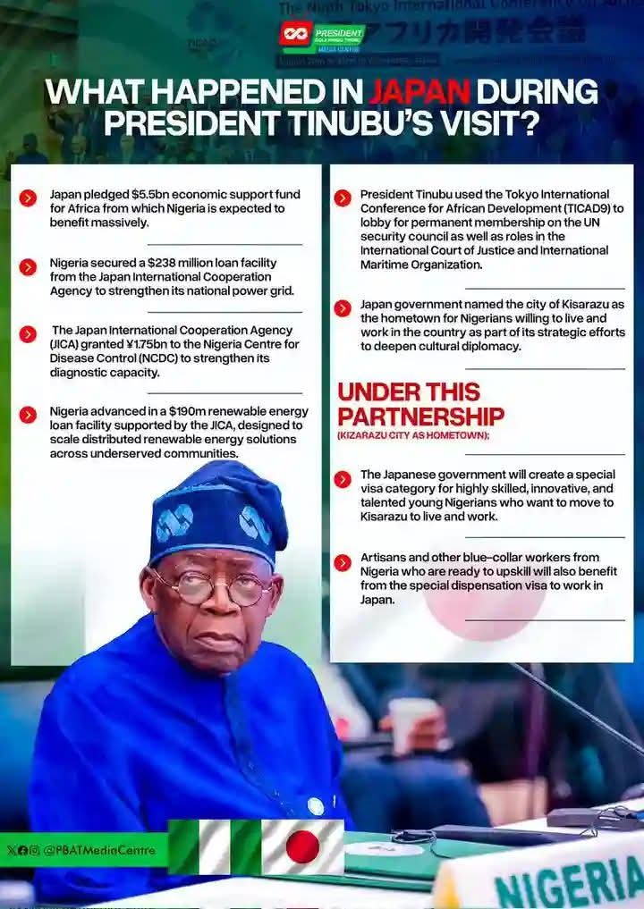 FYI🫵🏾: Care to know all that happened in Japan during the President's visit?

Here is a detailed update, simplified for you... 🥂

#PBATinJapan #APC <a href="/nentawe1/">Nentawe G. Yilwatda</a>