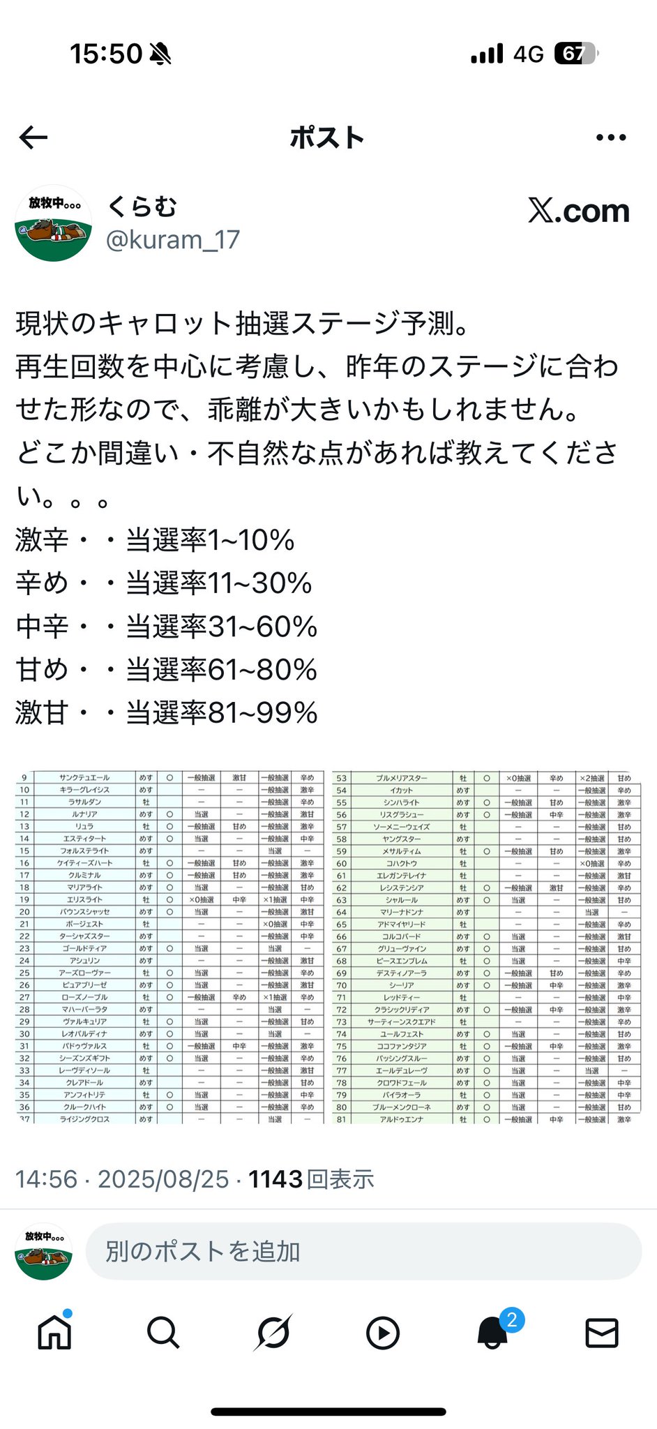 お気軽にコメントください kokisth_8月残暑の候 on X: 
