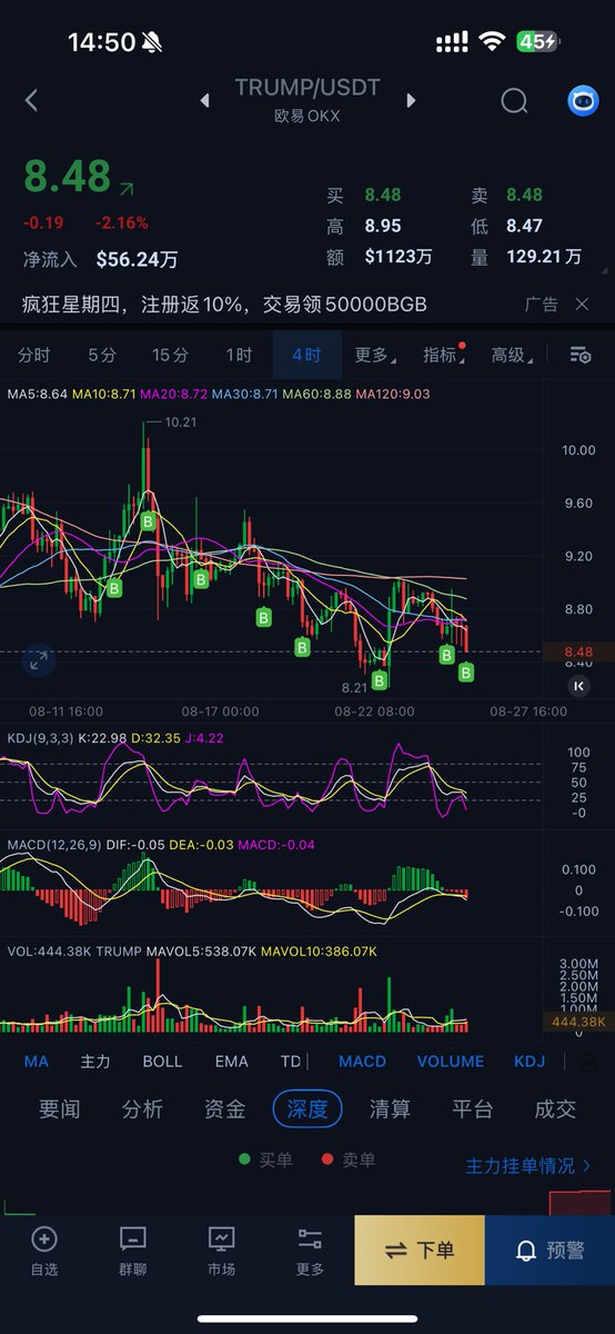 bitlalk凡哥必说 tweet media