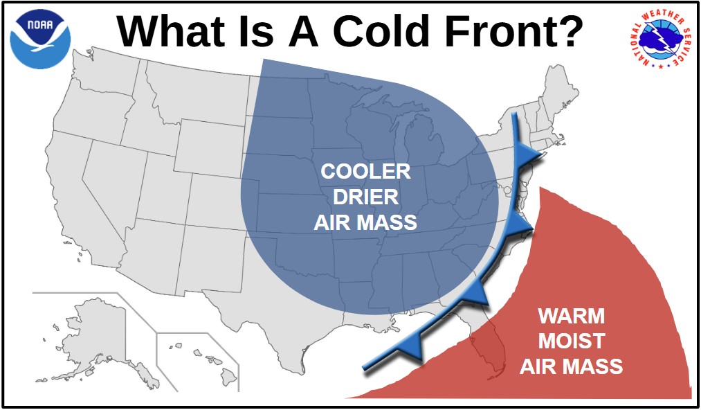 NWS GSP tweet media