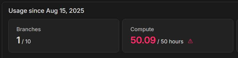 PGCoder tweet media