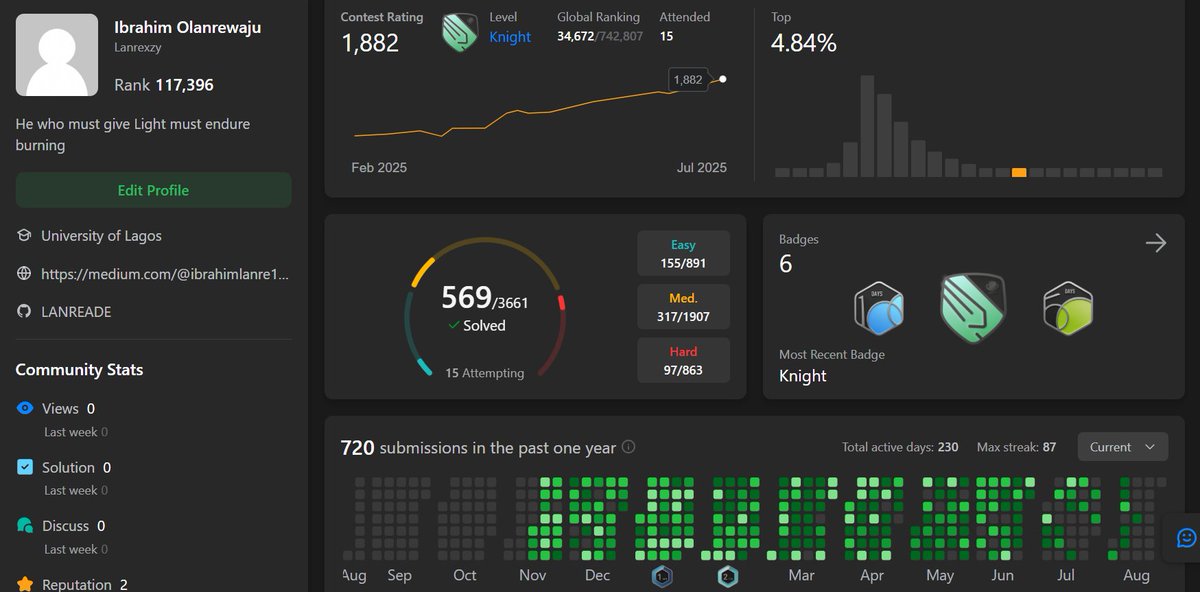 Mathelinux's tweet image. if this is your vibe  ...... Lets connect and grow together 😎😎😎 ...... its been a tough one but we stay consistent 👊