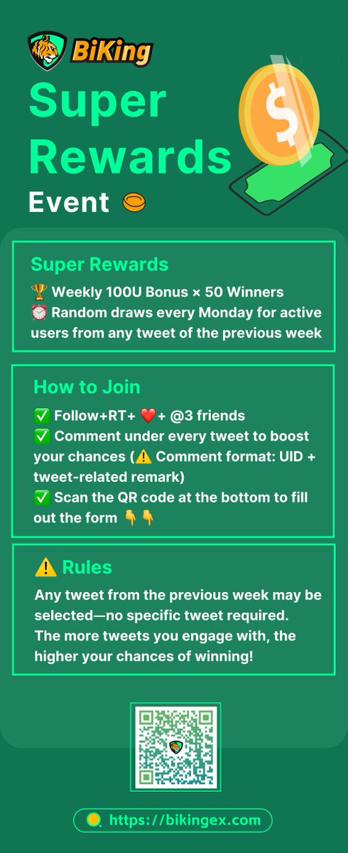 BiKing Super Welfare Event is in full swing!🔥
🏆 Weekly 100U Future bonus for 50 winners

How to join👇
✅ Follow+RT+❤️+ <a href="/3/">Blair</a> friends
✅ Comment interactively under each tweet to increase your chances of winning (⚠️ Comment format: UID + relevant comment)
✅ Fill out the form

⚠️