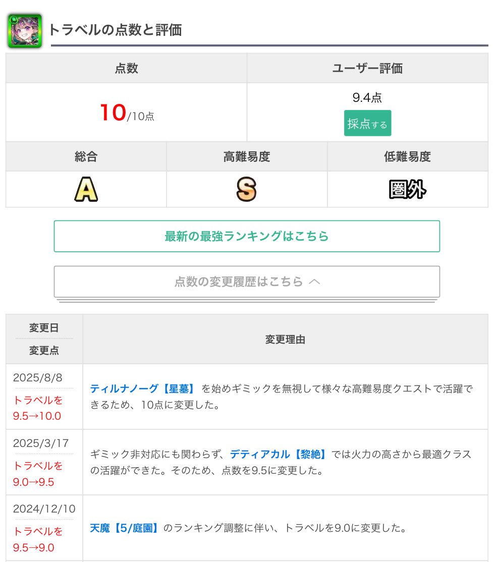 EvolAce_codm's tweet image. ナイトメアの評価点変更の様子がおかしい
#モンスト