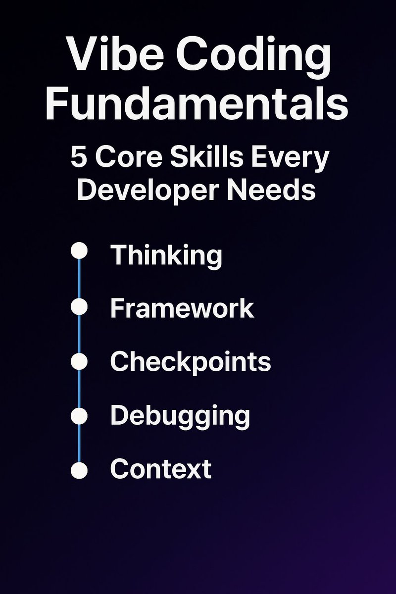 ProgrammerSiam's tweet image. 🚀 5 Core Skills Every Developer Needs
🔹 Clear thinking
🔹 Framework fluency
🔹 Checkpoints
🔹 Debugging
🔹 Context
💡 Tip: Make small, incremental changes and document clearly for better results than large, messy edits.
👉 Which skill do you rely on most?
#Coding #VibeCode
