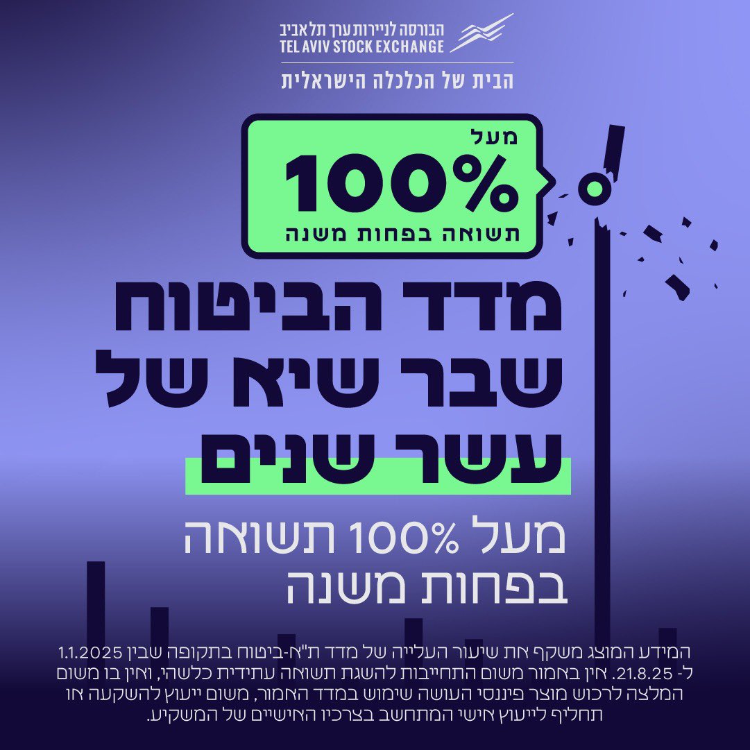 מדד ת״א-ביטוח עשה מעל 100% תשואה מתחילת 2025! ברכות לכל המשקיעים 🥳