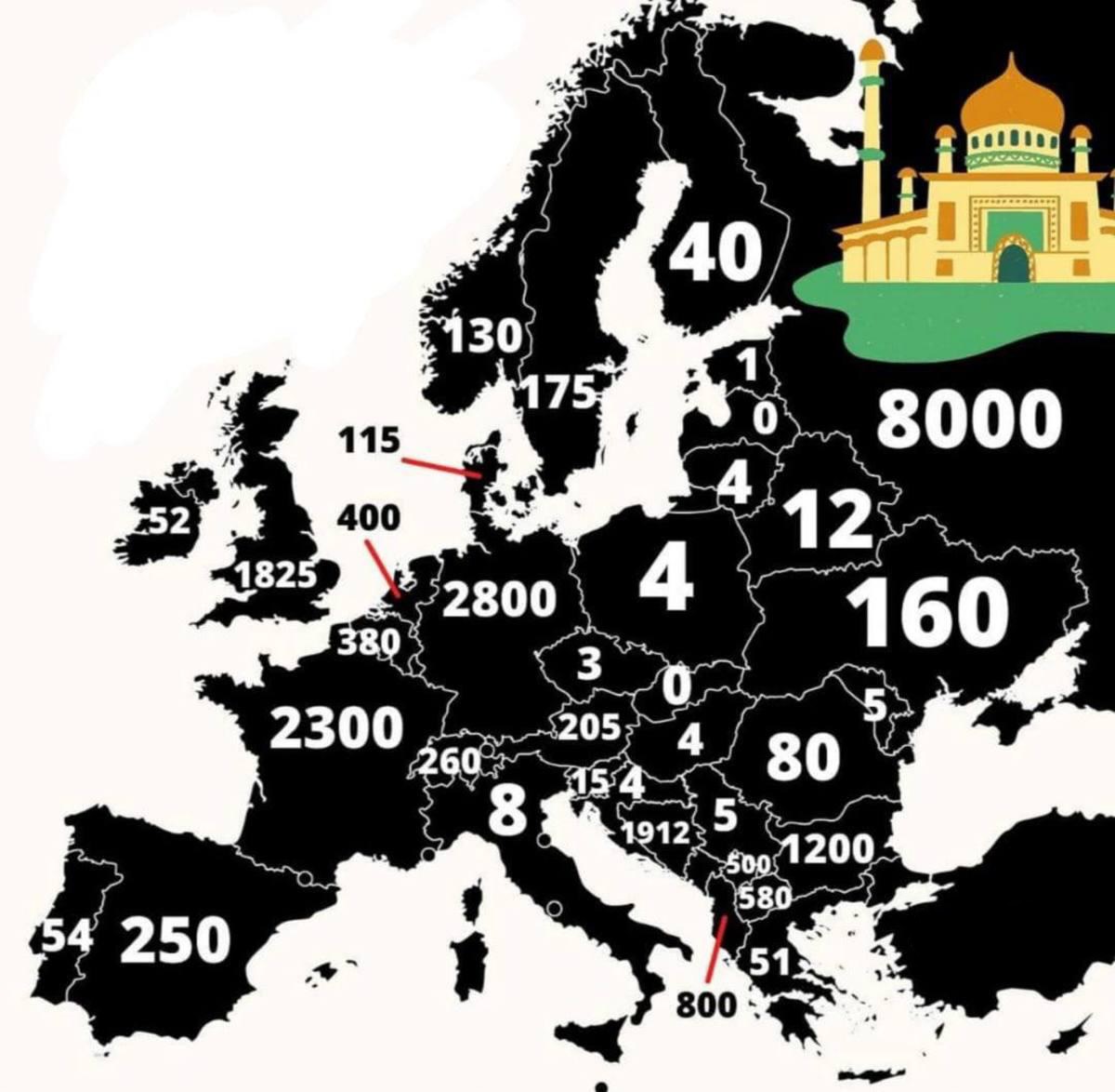 realMaalouf's tweet image. In 1980, there were fewer than 100 mosques in Europe. Today, there are more than 20,000.

This is what colonialism looks like.