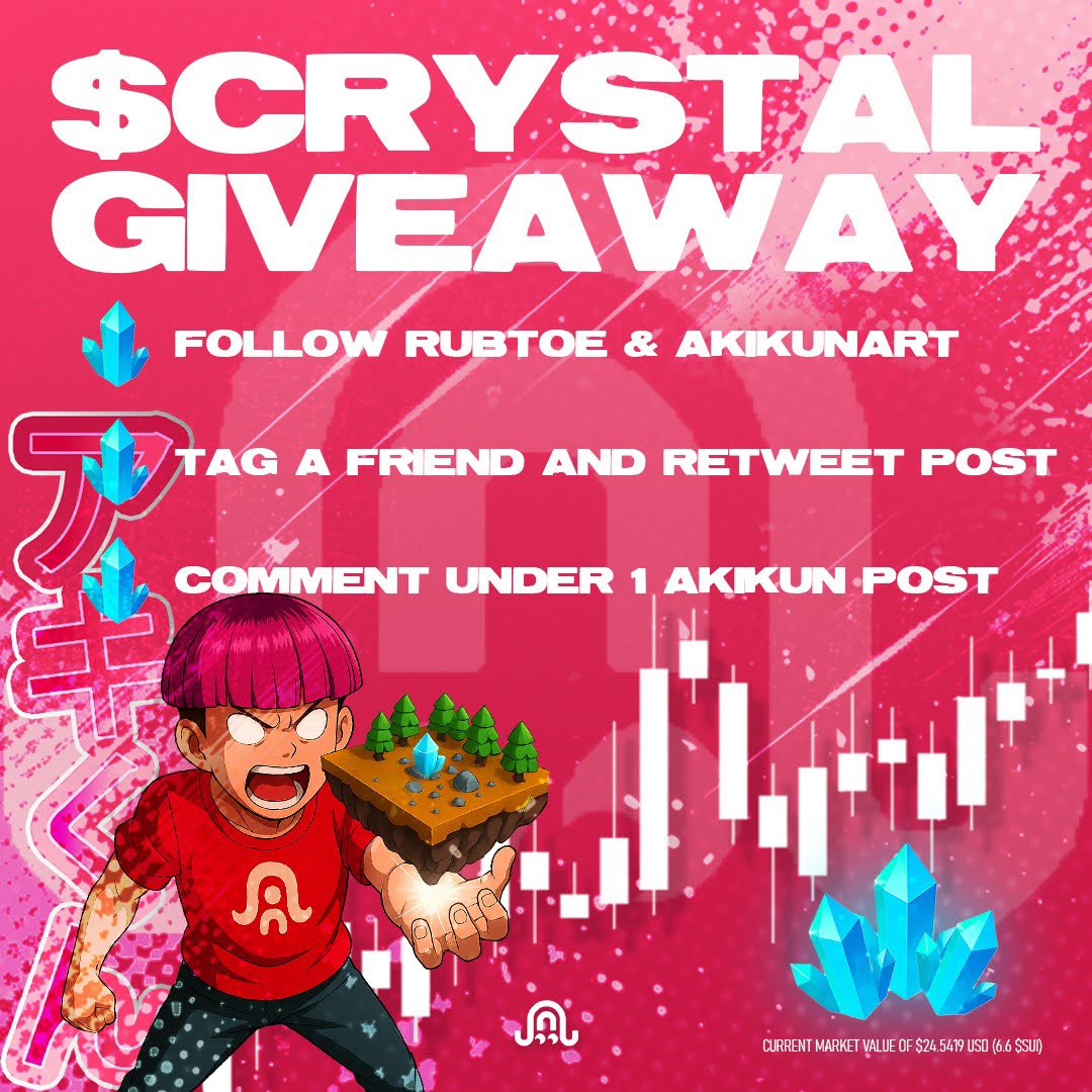 rubtoe (@rubbtoe) on Twitter photo Giving away 3 <a href="/PawtatoFinance/">Pawtato Finance | Sui</a> crystals! π
In order to participate in the giveaway, make sure you do the following:
π Follow <a href="/rubbtoe/">rubtoe</a> & <a href="/AkiKunArt/">Akiγπ¦γ</a>
π Tag 1 friend and RT this post
π Comment on 1 <a href="/AkiKunArt/">Akiγπ¦γ</a> post
Announcing 3 winners in 48 hours β³π Giving away 3 <a href="/PawtatoFinance/">Pawtato Finance | Sui</a> crystals! π
In order to participate in the giveaway, make sure you do the following:
π Follow <a href="/rubbtoe/">rubtoe</a> & <a href="/AkiKunArt/">Akiγπ¦γ</a>
π Tag 1 friend and RT this post
π Comment on 1 <a href="/AkiKunArt/">Akiγπ¦γ</a> post
Announcing 3 winners in 48 hours β³π