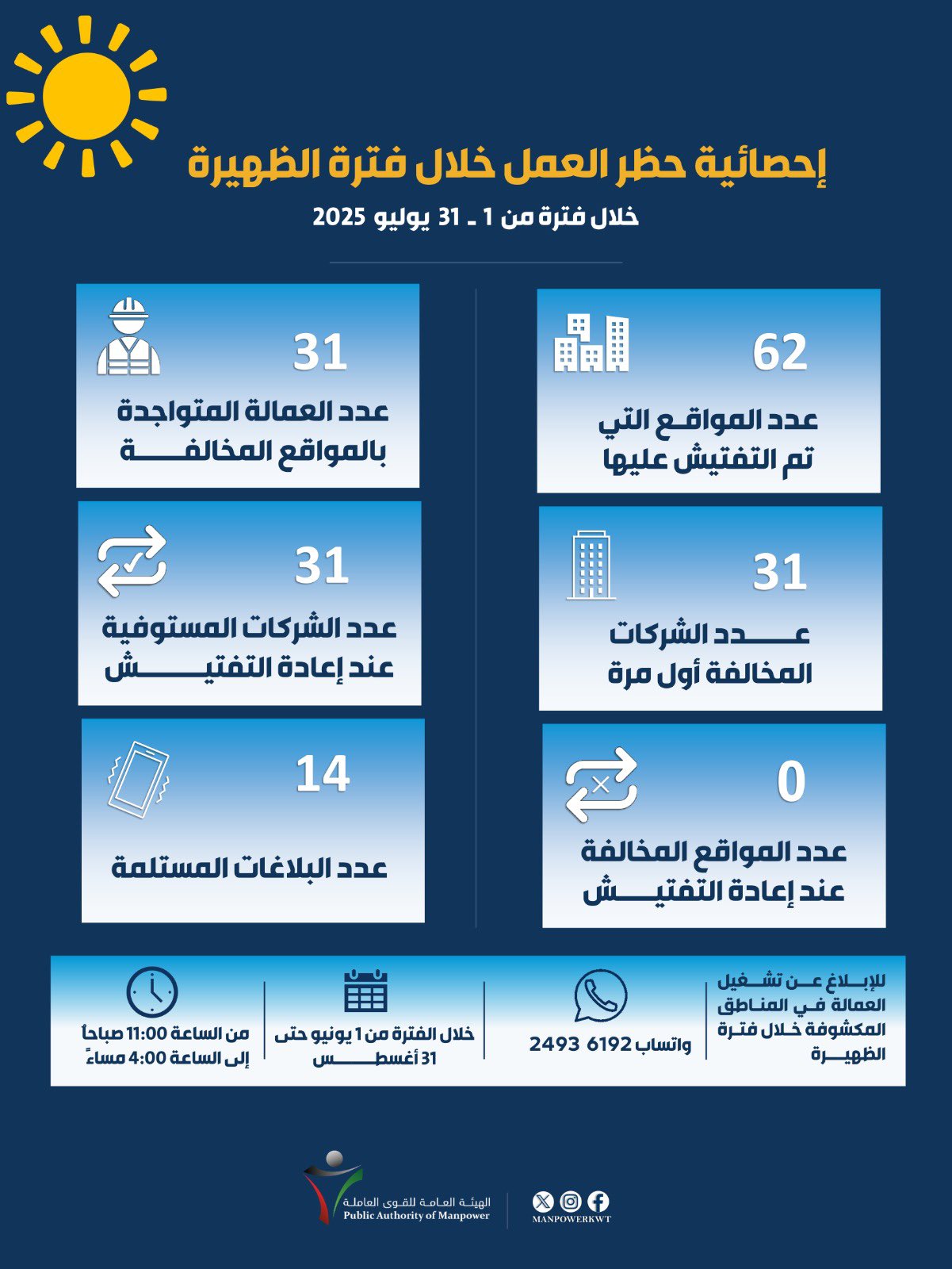 الصورة