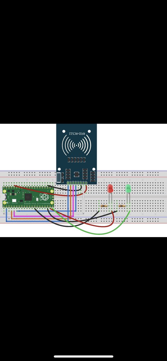 Swiftberry_ng's tweet image. Tap a card → unlock doors, track attendance, or trigger lights.
Build a mini access control system with Raspberry Pi Pico + RFID — smart, fun &amp;amp; affordable.

👉 Order at swiftberry.ng
#RaspberryPi #Swiftberry #IoT #Makers #accesscontrol