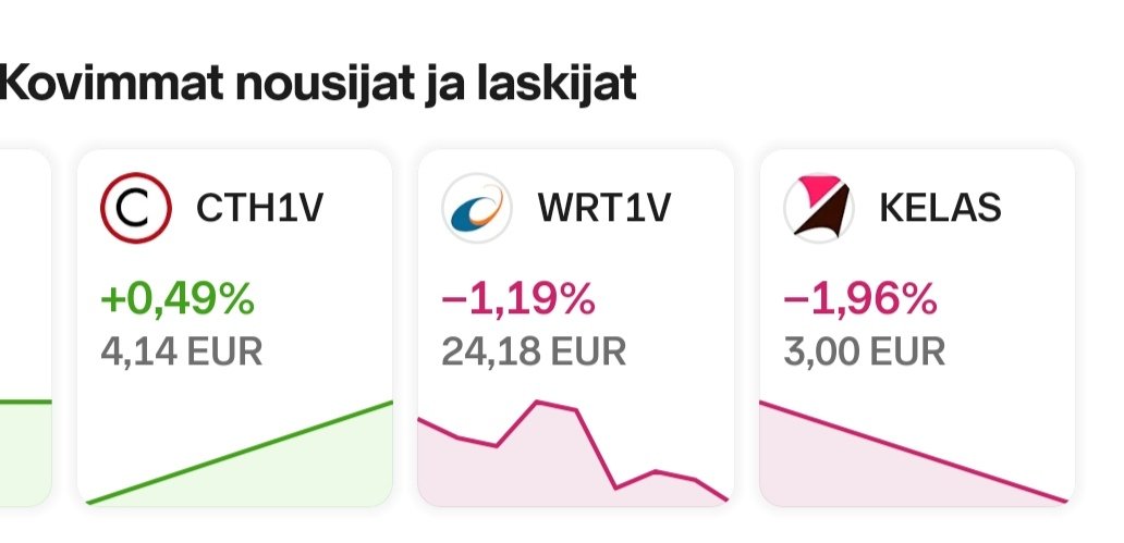 MarkoLouevuo's tweet image. Salkun suurimmat nousijat ja laskijat näin aamutuimaan. #sijoitukset #osakesäästäminen #arvopaperit #osakkeet  #säästäminen #sijoittaminen