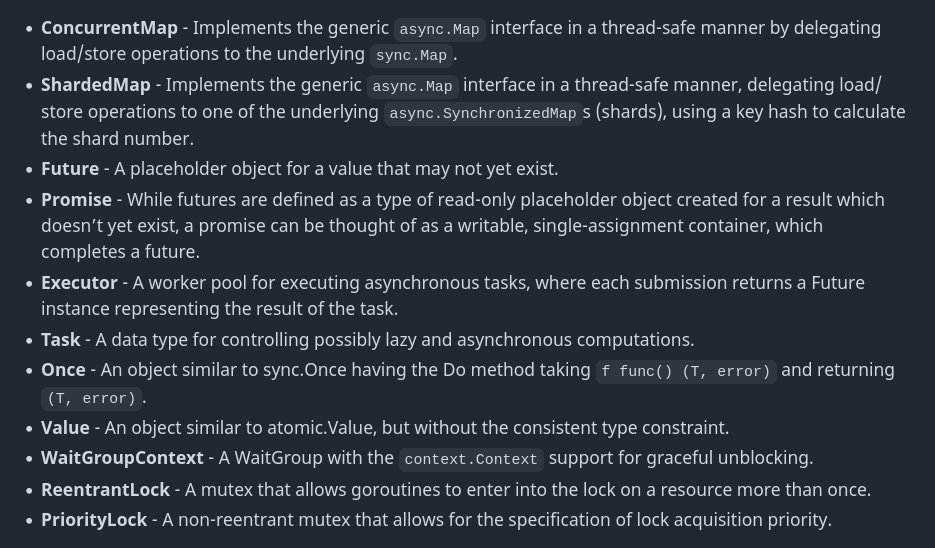 Golang News & Libs & Jobs - human 🗣️ , no 🤖 tweet media