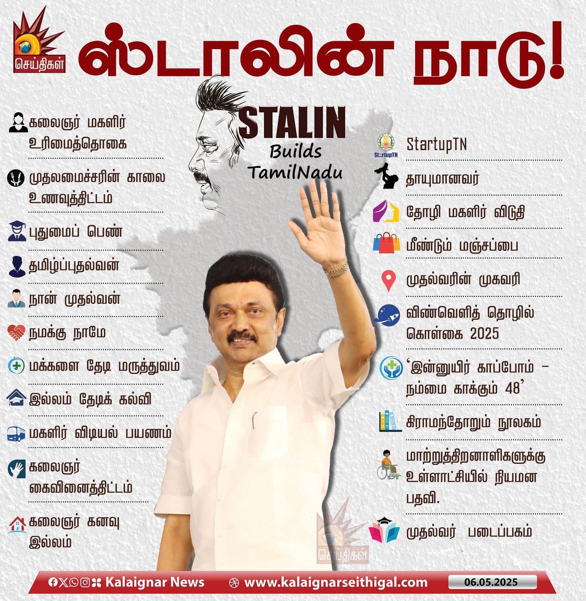 Vanitha06119914's tweet image. 8 கோடி தமிழ் மக்களின் தலைவன்