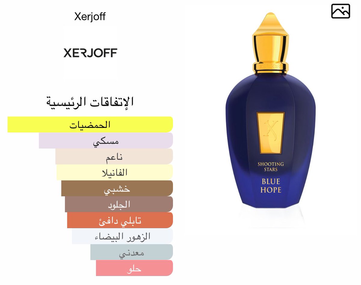 شو الافضل بين الاثنين اللي جربهم 

#رابطة_عشاق_العطور