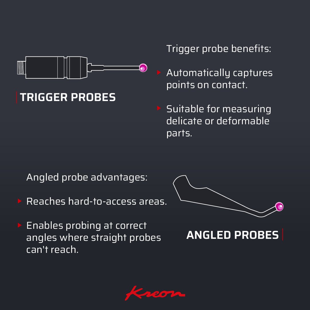 Not all probes are equal! 🎯Choose the right one for precise, efficient inspections:
Ball: Large→rough surfaces | Small→tiny features
🔹Tip: Bumps &amp; grooves
🔹Trigger: Delicate parts
🔹Angled: Hard-to-reach areas
✅ Perfect measurement every time!
#3DScanning #QualityControl