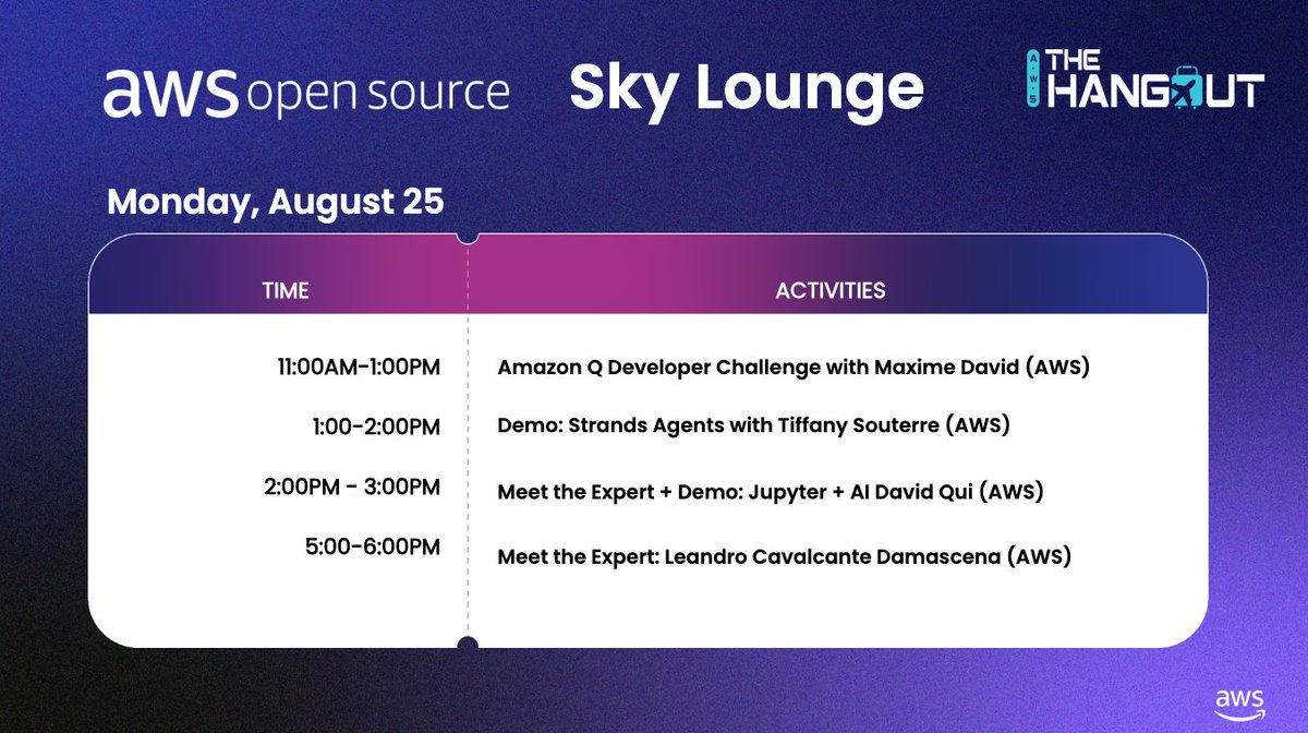 AWSOpen's tweet image. We&apos;ve landed in Amsterdam! 🌷 The AWS Open Source team is ready at #OSSEU.

Stop by our booth for:
🗣️ Daily expert sessions
⚡️ Fresh demos
🏆 Live challenges
🎁 Exclusive swag opportunities

The open source adventure starts now! #AWS