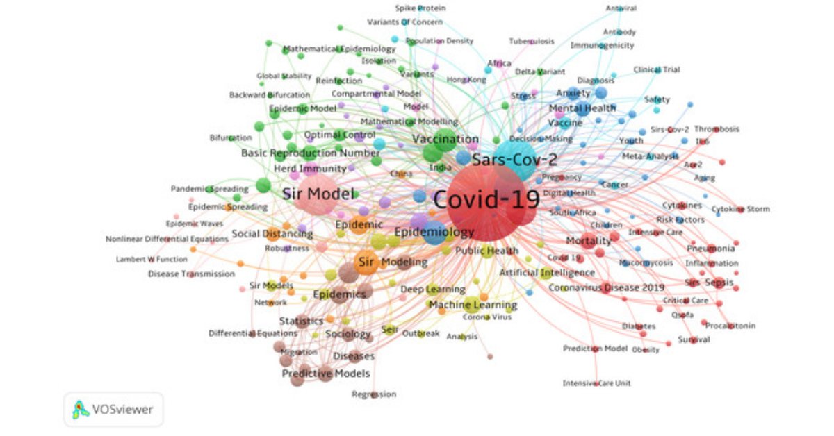EpidemiologiaO's tweet image. #epidemiologiamdpi
📰New #Article is available for reading!📰
Systematic Comparison of Different #CompartmentalModels for Predicting #COVID19 Progression
🖋️Marwan Shams Eddin et al.

👉Read for free here: brnw.ch/21wVajJ

#Epidemiology #OpenAccess