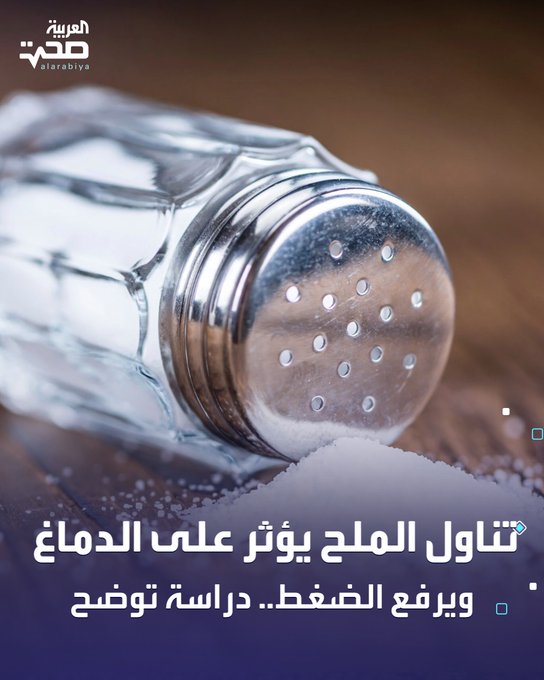 في دراسة نُشرت بمجلة Neuron من جامعة مكغيل كندا، كشفت أن تناول كميات عالية من الملح يُنشّط خلايا في الدماغ. مما يؤدي إلى التهاب الدماغ وزيادة إفراز هرمون الفاسوبريسين، مسببا رفع ضغط الدم، مما يفتح الباب لتطوير علاجات مبتكرة _صحة #صحة 