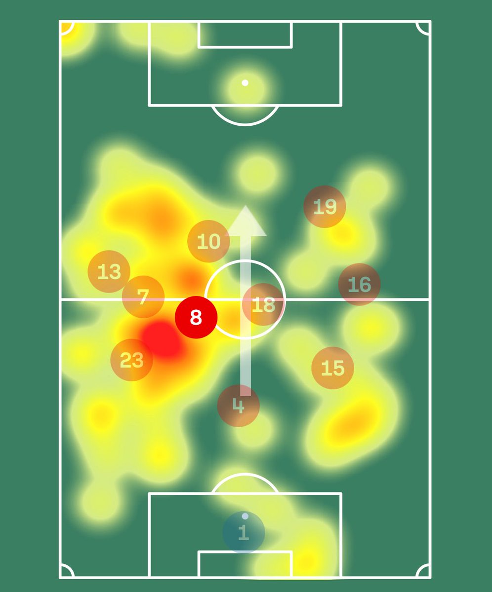 FPL Olympian tweet media