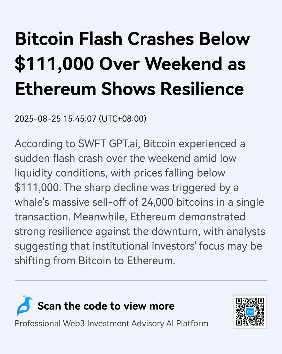 🚨 #Bitcoin flash crash! $BTC plunged below $111K after a whale dumped  24,000 $BTC in one go 🐋💥 Meanwhile, #Ethereum stood strong, showing  resilience as institutions eye a possible shift from #Bitcoin to #Ethereum.