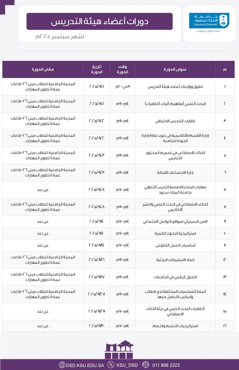 دعوة لمنسوبي الجامعة من #أعضاء_هيئة_التدريس للتسجيل في دورات شهر #سبتمبر ٢٠٢٥ م  والتي تنظمها #عمادة_تطوير_المهارات 

للتسجيل:  eservices.ksu.edu.sa/DSD1/