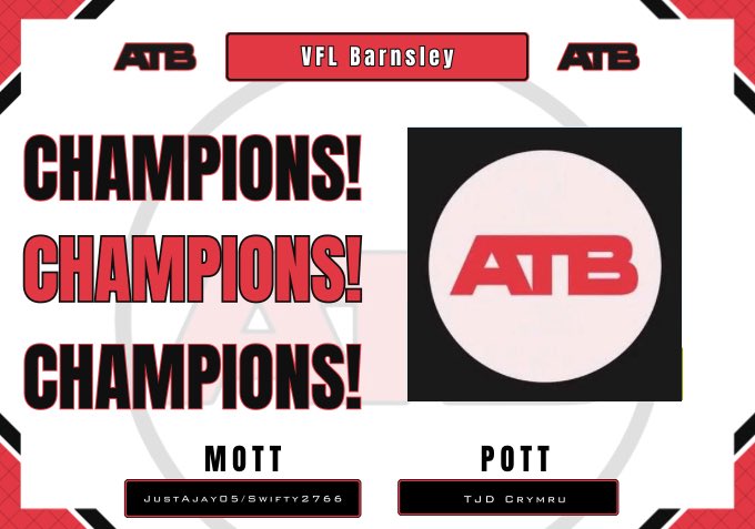 🏆| ATB RESULTS!🏆 
📅| 24/08/2025
⚽️| 28 Teams (Side A)
 ————————— 
🥇- VFL Barnsley  
🥈- VFL TBD x

🏁- 2-0

👔MOTT - JustAjay05 , Swifty2766
⭐️POTT - TJD Crymru
————————-
Thanks once again to all who participated!
#ATB #FC25 #eSports #11v11 #proclubs