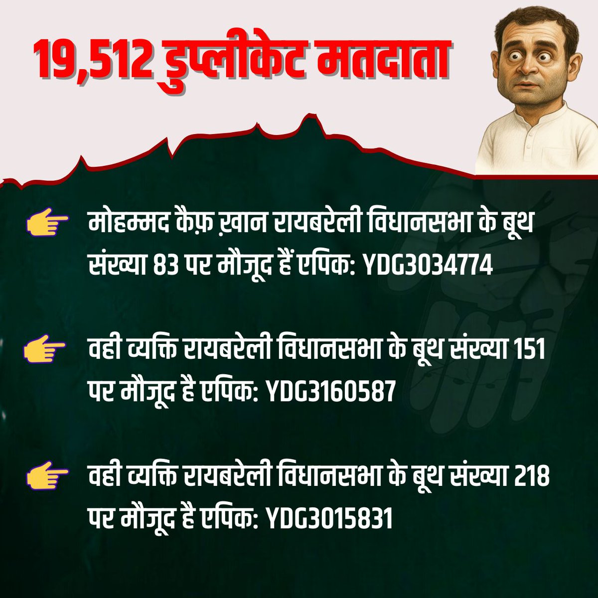 mpbhagirathbjp's tweet photo. रायबरेली में उठ रहे “वोट चोरी” के सवालों ने कांग्रेस की सच्चाई उजागर कर दी है ❌
अब बड़ा प्रश्न यह है – क्या राहुल गांधी इस आरोपों के बाद जनता के सामने जवाब देंगे या इस्तीफ़ा देंगे❓
#CongressExposed @BJP4India #VoteChori #BJPNationFirst @AmitShah
@narendramodi https://t.co/ItBBD1LCD5